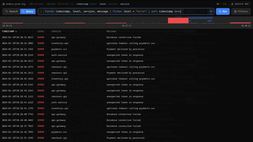 Query mode: filter and sort with a pipeline.